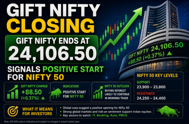 Gift Nifty Closing: Gift Nifty Ends at 24,106.50, Signals Positive Start for Nifty 50