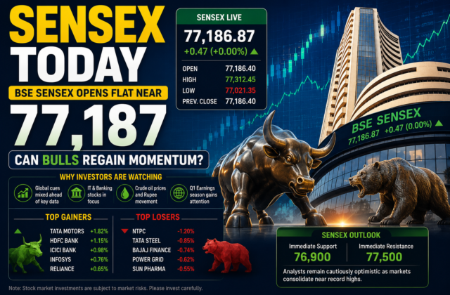 Sensex Today: BSE Sensex Opens Flat Near 77,187; Can Bulls Regain Momentum?