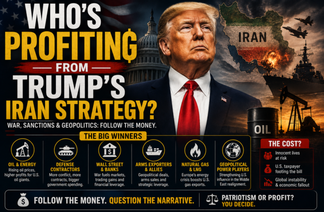Who’s Profiting From Trump’s Iran Strategy? The Industries Quietly Winning as Middle East Tensions Reshape Global Markets