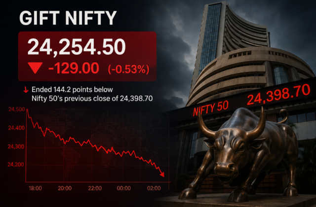 Gift Nifty Falls 129 Points: Will Nifty Open Lower Today? Market Outlook for 8 July 2026